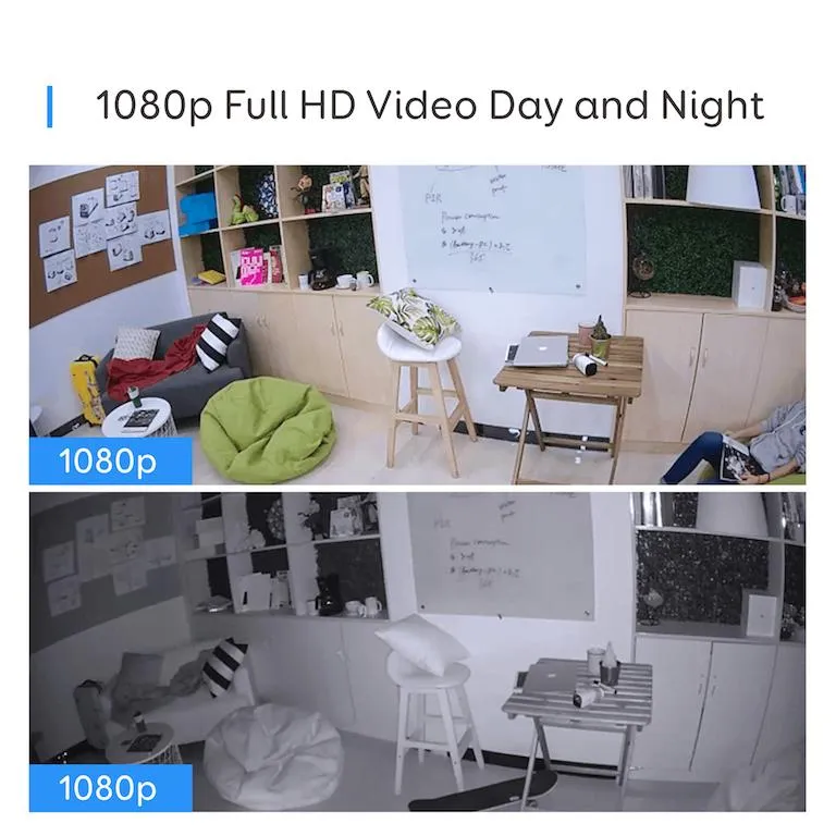 Anker EufyCam Kit