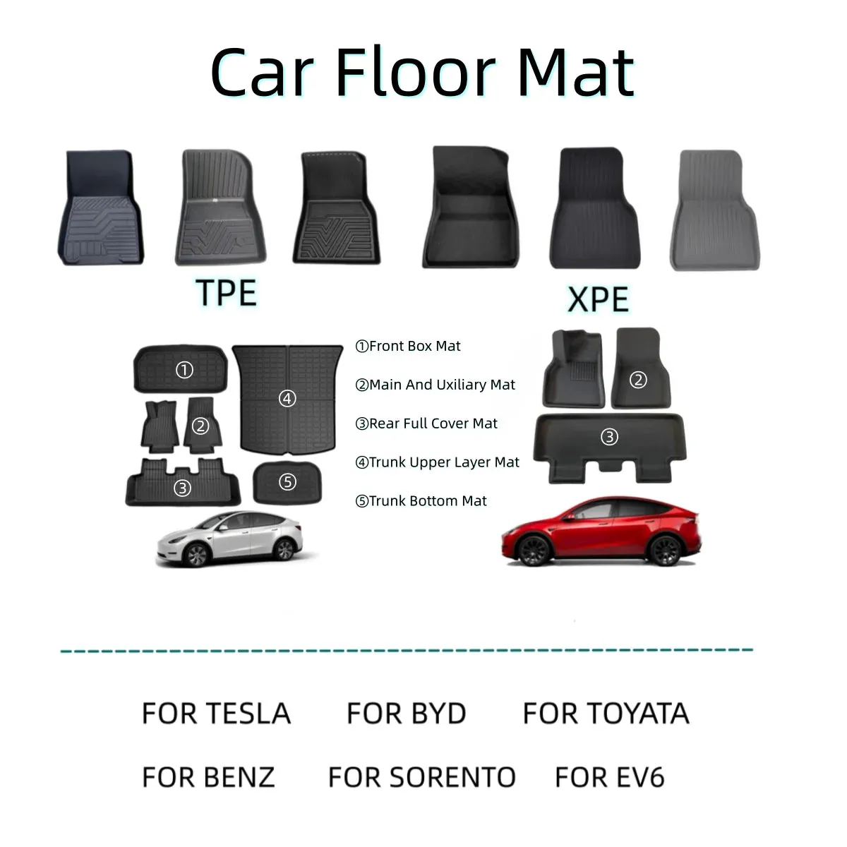 Premium All Weather Anti-Slip Waterproof Floor Liners Car Interior Accessories 3Pieces/Set Tesla Floor Mats for Tesla Model 3