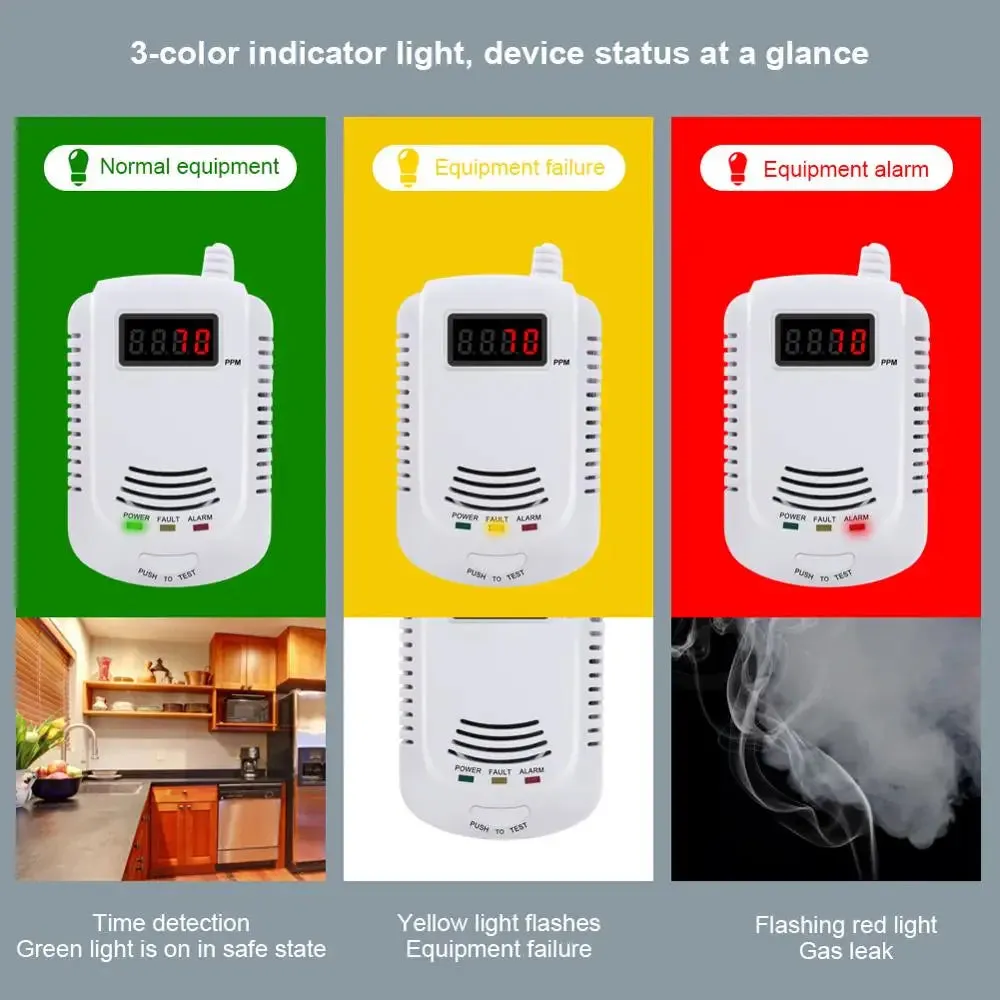 yieryi Home Standalone Plug-In Combustible Gas Detector LPG LNG Coal Natural Gas Leak Alarm Sensor Voice Warning Alarm Sensor